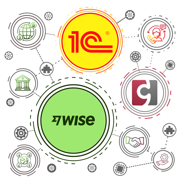 Загрузка выписки из WISE в программы 1C