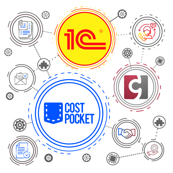 Обмен с COSTPOCKET