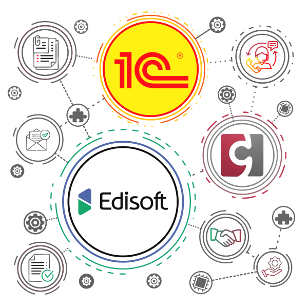 Edisoft risinājuma EDI integrācijas modulis