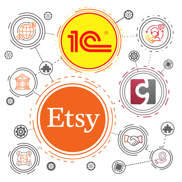 Etsy izrakstu ielādē 1C programmās