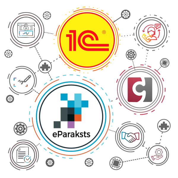 Integrācija ar eParaksts 1C
