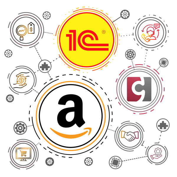 Sinhronizācijas modulis ar Amazon