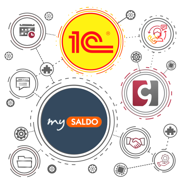 Выгрузка формата MySaldo из 1C для сверки взаиморасчётов