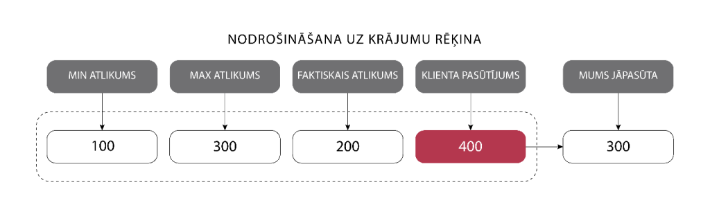 A screenshot of a computer AI-generated content may be incorrect.