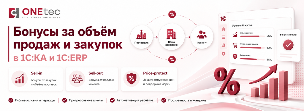 Бонусы за объём продаж и закупок в 1С:КА и 1С:ERP