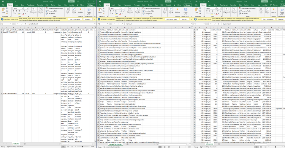 Kataloga datu sagatavošana un strukturēšana programmā Excel pirms importēšanas.