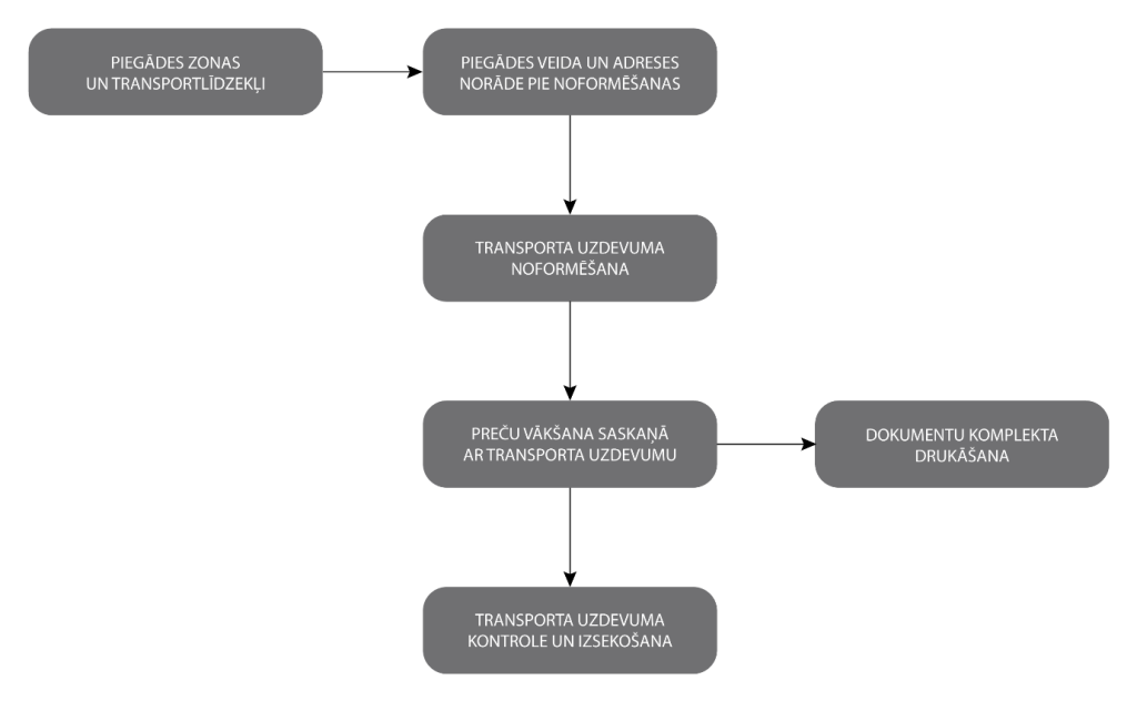 A diagram of a company AI-generated content may be incorrect.