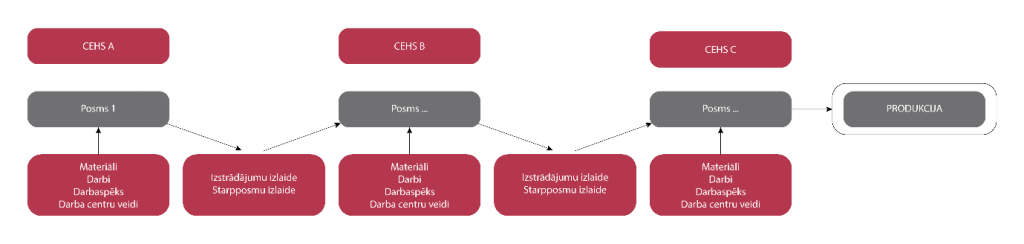 A screenshot of a computer screen AI-generated content may be incorrect.